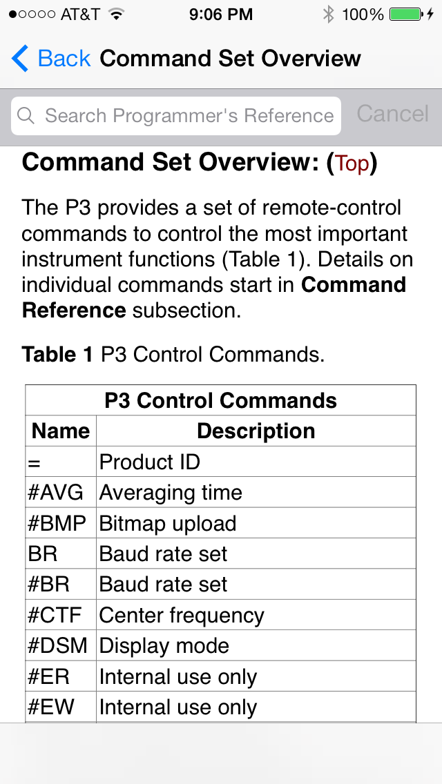 Command Set Overview